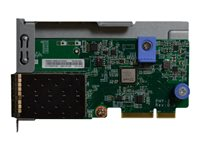 Lenovo ThinkSystem - Adaptateur réseau - LAN-on-motherboard (LOM) - 10 Gigabit SFP+ x 2 - pour ThinkAgile HX2320 Appliance; VX3320 Appliance 7ZT7A00546